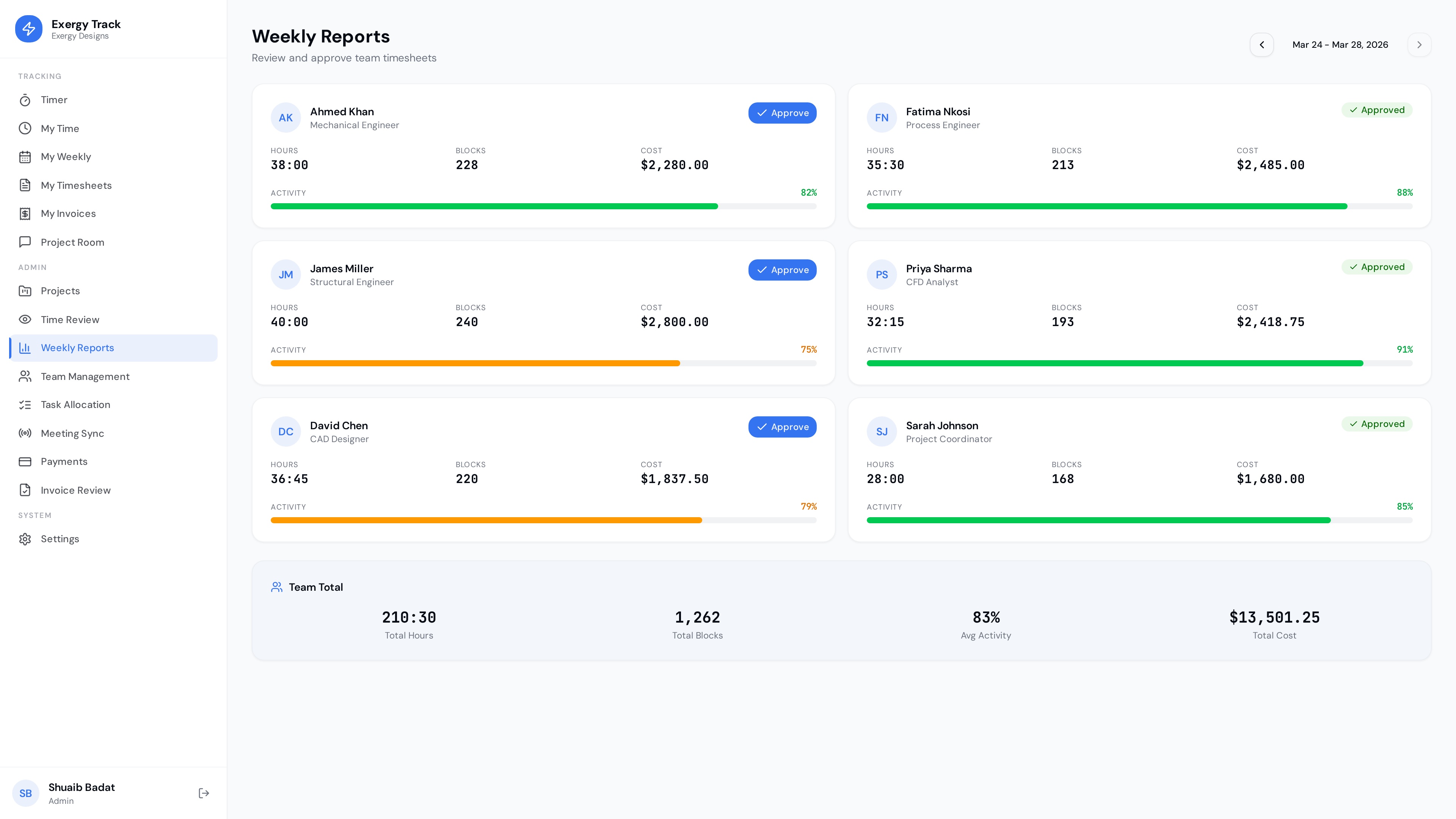 Exergy Track weekly reports